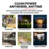 GENPOWER 4.7kW Peak 3.8kW Inverter Generator, Push Button & Remote Start, Portable w/ Wheels, Camping, Backup, Mobile A/C