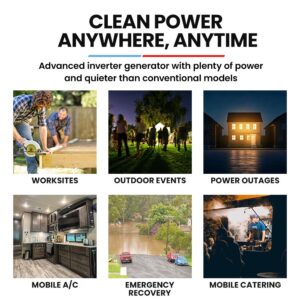 GENPOWER 4.7kW Peak 3.8kW Inverter Generator, Push Button & Remote Start, Portable w/ Wheels, Camping, Backup, Mobile A/C