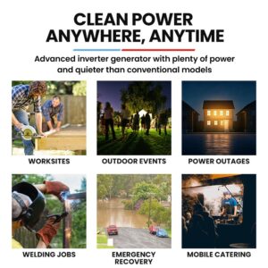 GENPOWER 6.2kW Peak 6.0kW Inverter Generator, Push Button & Remote Start, 15L Tank, Portable w/ Wheels, Camping, Backup