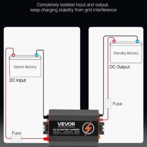 12V 60A DC to DC Battery Charger, 750W, On-Board Battery Charger for Lead-Acid, Lithium, AGM, GEL, and Flooded Batteries, Smart Multi-Stage Charging, for RVs, Commercial Vehicles, Boats, Yachts